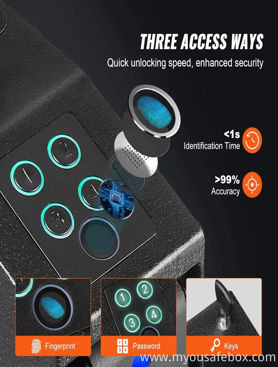 Safe Wall-Mounted Fingerprint Steel Car Portable Secure Gun Safes Locking Box for Pistols Keys Safes